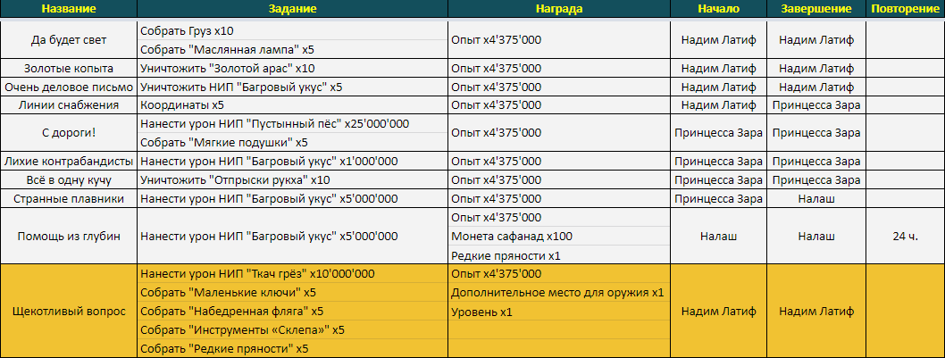 upload_2023-2-9_11-45-18.png