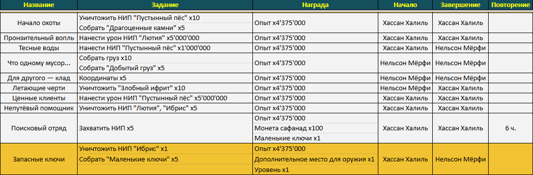 upload_2024-10-25_15-10-32.png