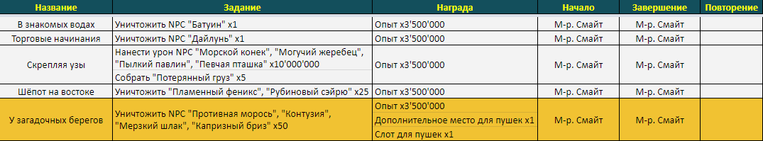 вводная для альмахарин.png